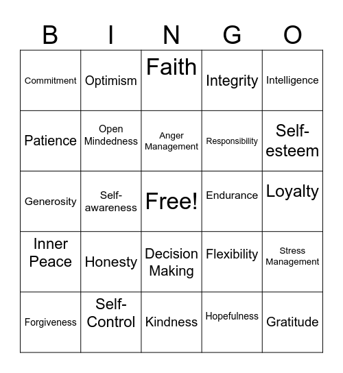 Strengths/Weaknesses Bingo Card