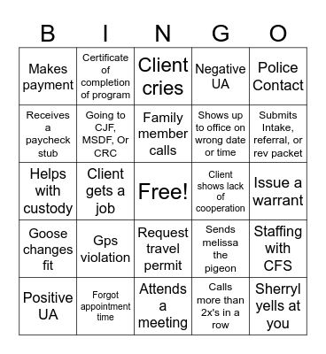 Day in the life of a PO Bingo Card