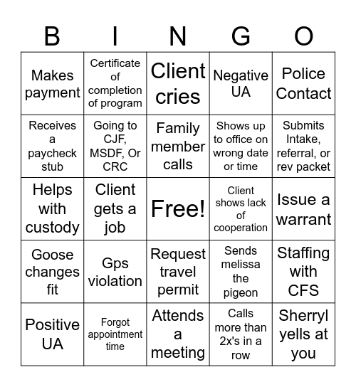 Day in the life of a PO Bingo Card