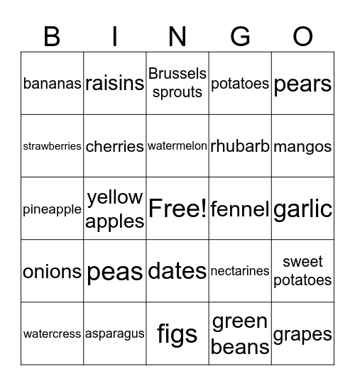 Have you ever eaten ... ? Bingo Card