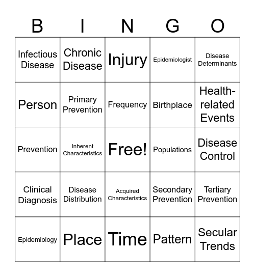 Foundations of Epidemiology Bingo Card