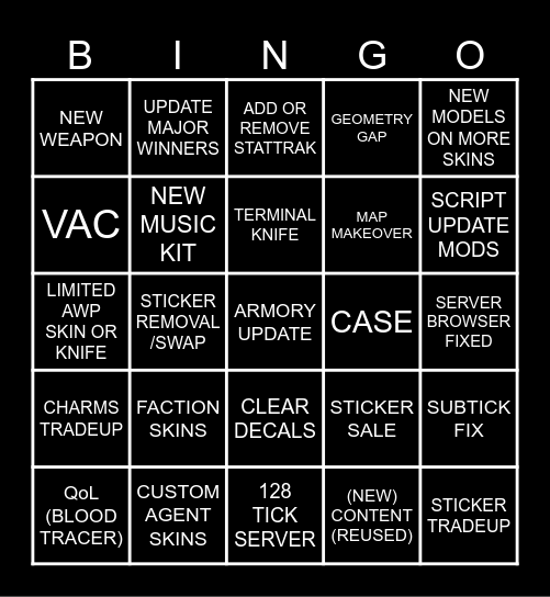 MedeaMaou's CS2 BINGO CARD Bingo Card