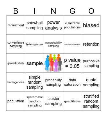 Sampling Bingo! Bingo Card