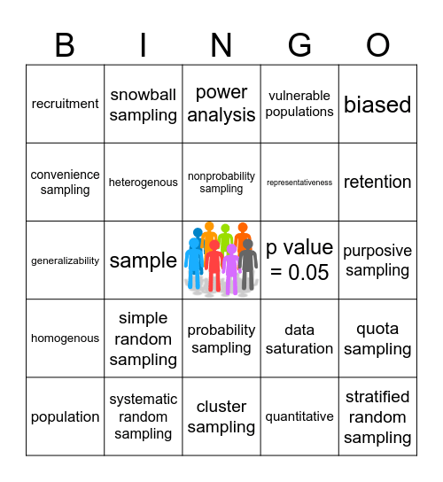 Sampling Bingo! Bingo Card