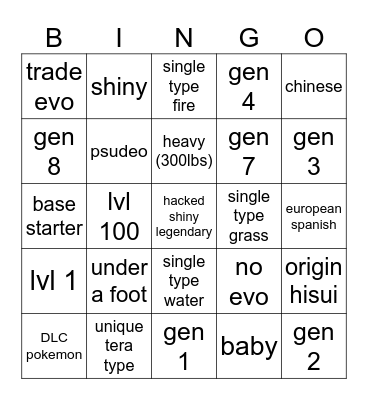 pokemon wonder/suprise trade Bingo Card