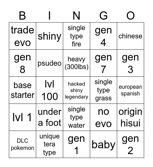 pokemon wonder/suprise trade Bingo Card