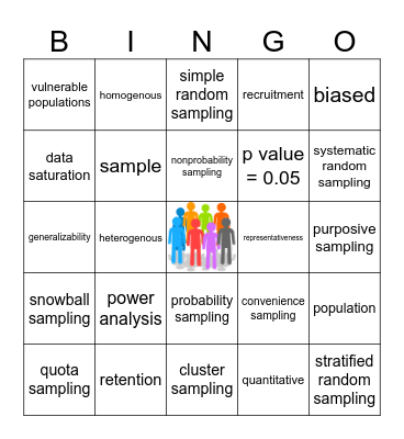 Sampling Bingo! Bingo Card