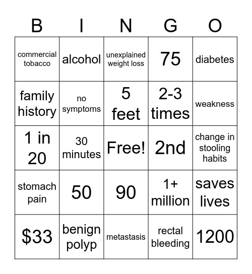 Colorectal Cancer Bingo Card