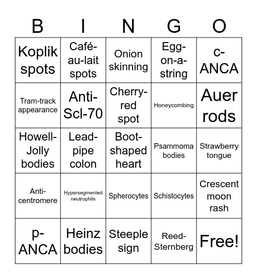 Medical Bingo Card