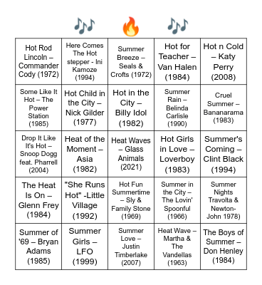 "HOT, "HEAT" & SUMMER SONGS Bingo Card