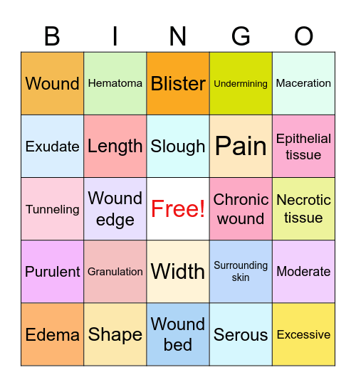 Wound Assessment and Measurement Bingo Card