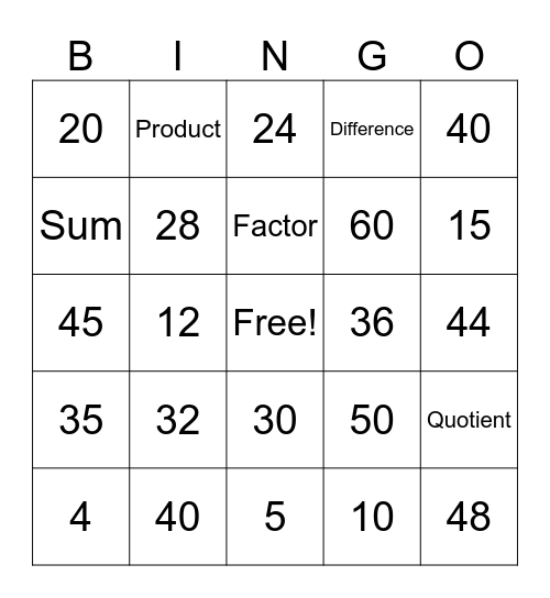 Intro Vocabulary, Multiplication Facts 4's and 5's Bingo Card
