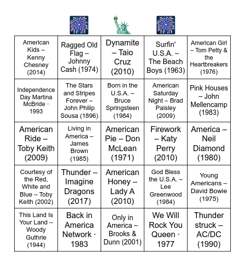 HAPPY BIRTHDAY AMERICA! Bingo Card