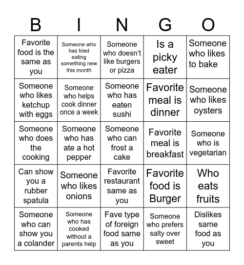 Get to Know You Bingo (Foods) Bingo Card