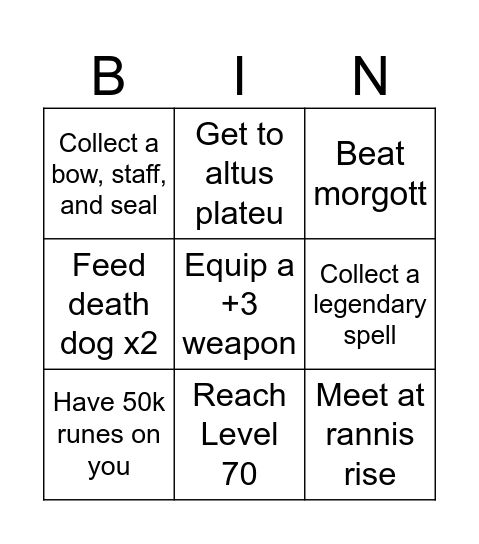 Elden Ring Bingo! Randomized Card Bingo Card
