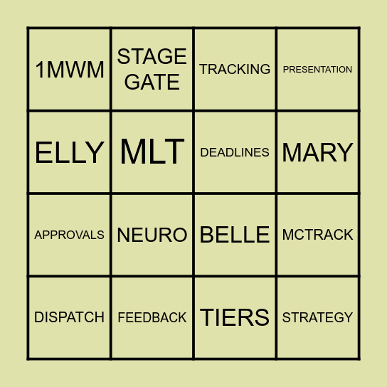 Process Lingo Bullsh*t Bingo Card