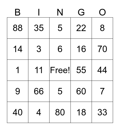 Multiplication Bingo Card