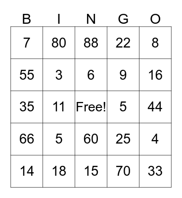 Multiplication Bingo Card