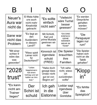 Das Deutschland nach einem Turnier Bullshit Bingo Card