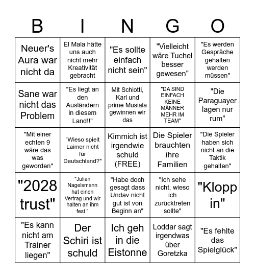 Das Deutschland nach einem Turnier Bullshit Bingo Card