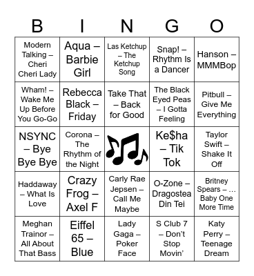 Ronde 1: Guilty Pleasures Bingo Card