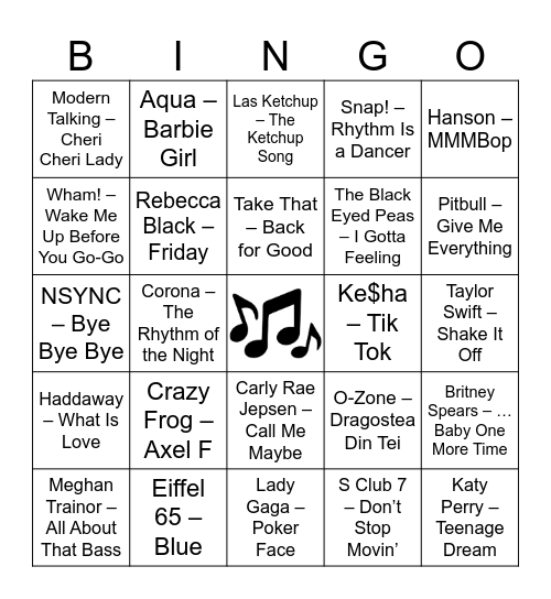 Ronde 1: Guilty Pleasures Bingo Card
