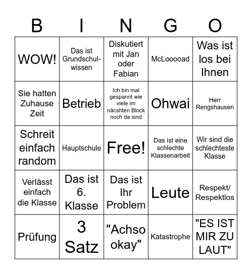 Das Nevermann Bingo Bongo Bingo Card