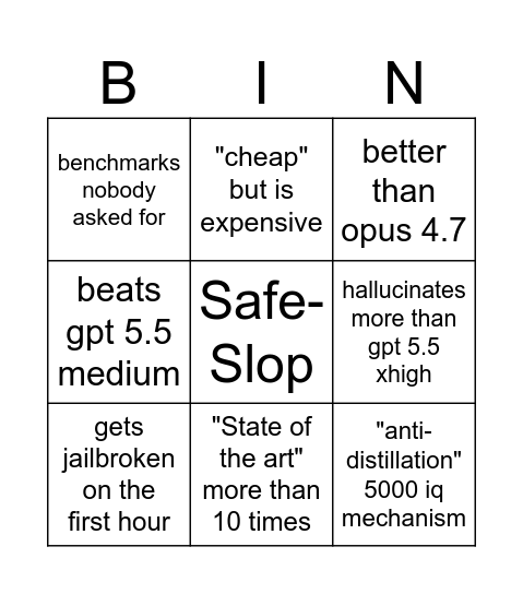 Sonnet 5 Bingo Card