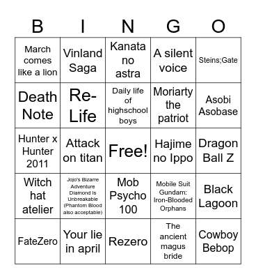 Speed's anime bingo Card