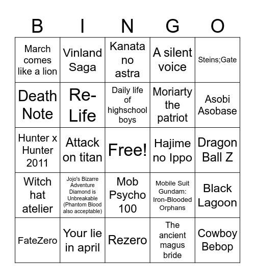 Speed's anime bingo Card