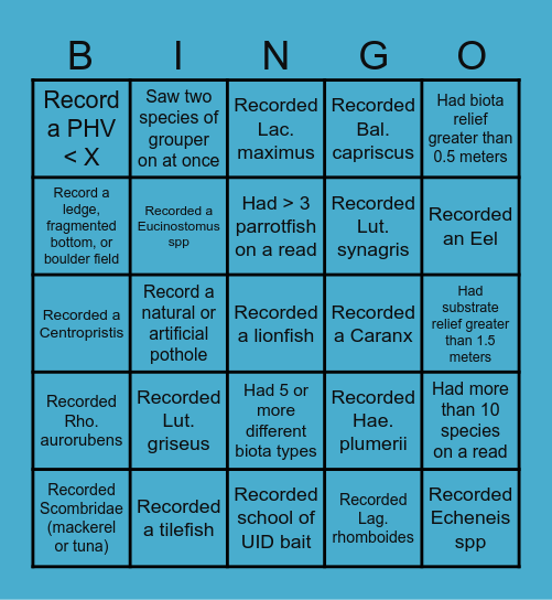 Video BINGO Card