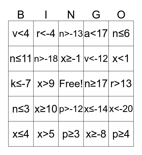 Inequalities (+) and (-) BINGO! Bingo Card