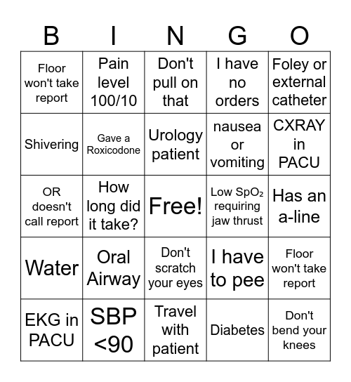 PACU Bingo Card