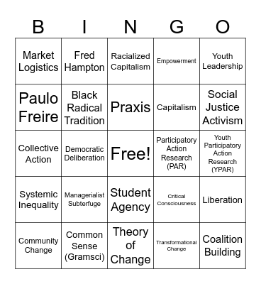I guess this is activism? Bingo Card