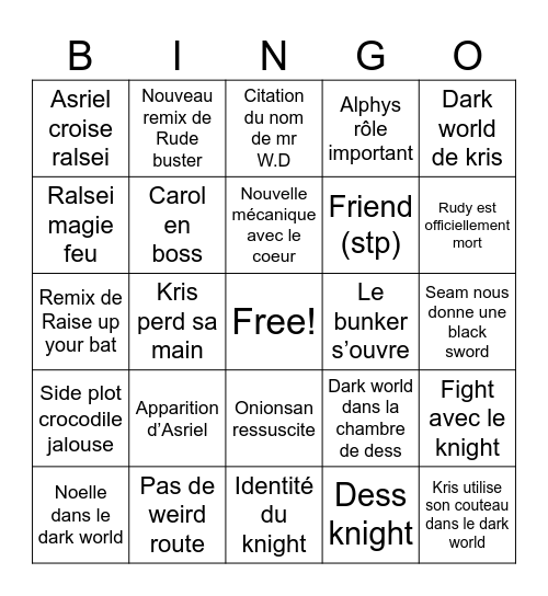 Chapitre 6 Bingo Card