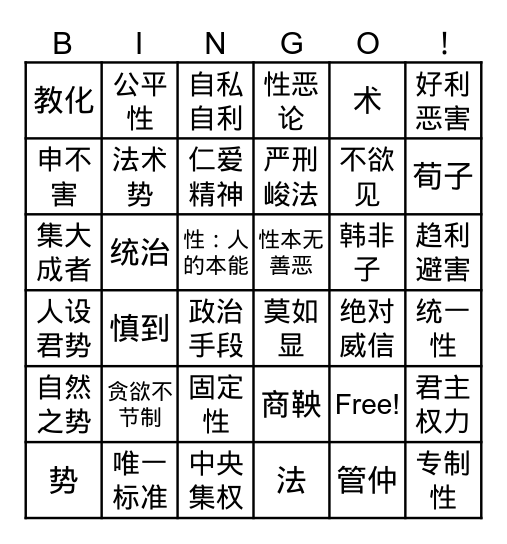 法术势游戏 Bingo Card