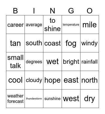class 2: Voc U13 Bingo Card