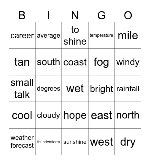 class 2: Voc U13 Bingo Card