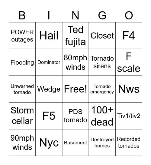 May 31 1998 Bingo Card