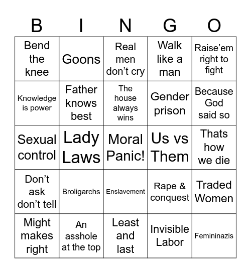 Patriarchy Bingo Beta Bingo Card