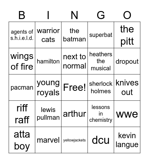 peter's interests Bingo Card