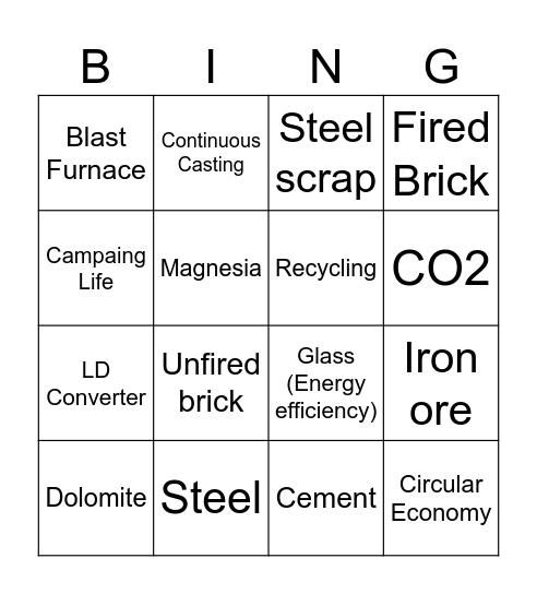 Concept Bingo Card