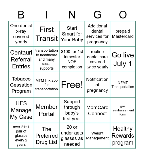 Meridian Bingo Card