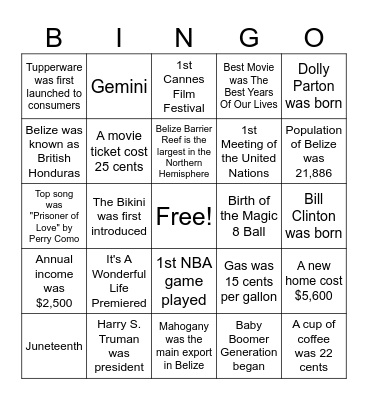 Berchman's 80th Birthday Bingo  The Year of 1946 Bingo Card