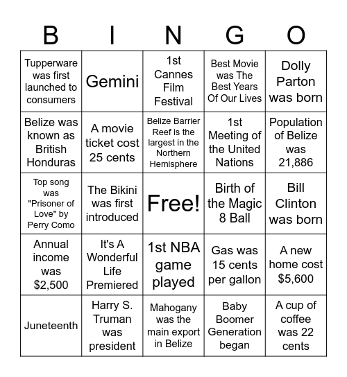 Berchman's 80th Birthday Bingo  The Year of 1946 Bingo Card