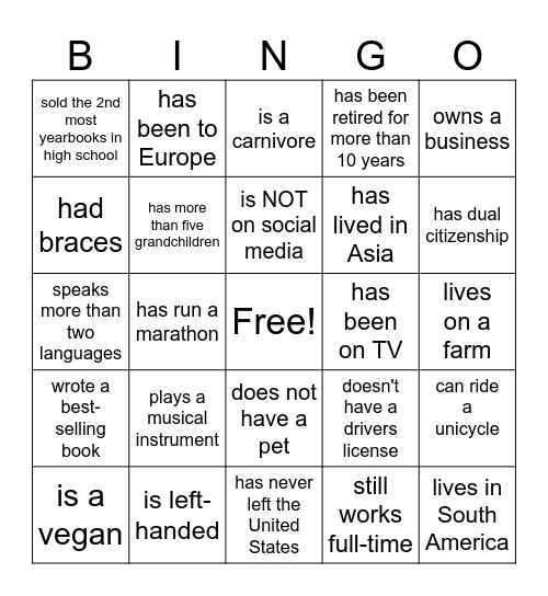 Find Someone who matches the description... Bingo Card