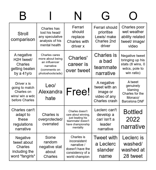 F1TWT LECLERC HATE BINGO Card