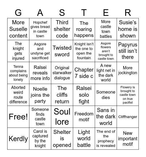 Deltarune chapter 6 prediction bingo Card