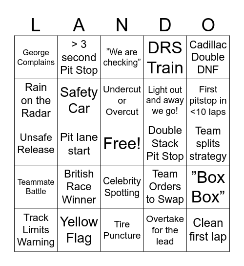 2026 British Grand Prix Bingo Card