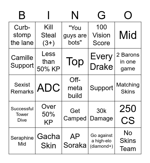 League of Legends Bingo Card